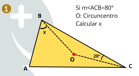 el circuncentro ejercicio líneas notables, puntos notables, geometría euclidiana, punto de intersección, mediatriz, altura, bisectriz, circuncentro, incentro, ortocentro, baricentro, triángulo, propiedades geométricas, elementos del triángulo, rectas en geometría, construcción geométrica, lineas notables propiedades, propiedades de linea notabl