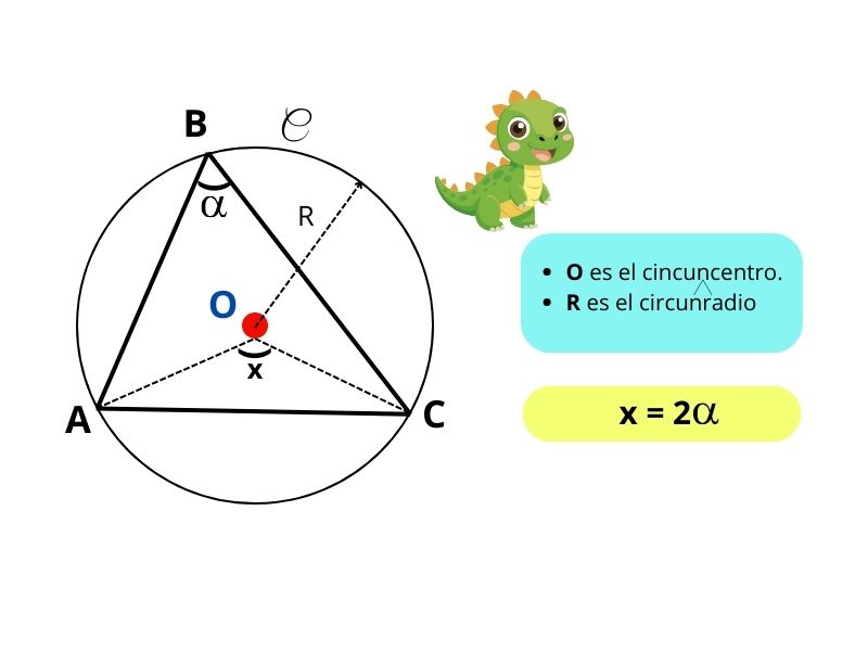 lineas notables, puntos notables, lineas notables propiedades, ejercicios de puntos notables líneas notables, puntos notables, geometría euclidiana, punto de intersección, mediatriz, altura, bisectriz, circuncentro, incentro, ortocentro, baricentro, triángulo, propiedades geométricas, elementos del triángulo, rectas en geometría, construcción geométrica, lineas notables propiedades, propiedades de linea notables, propiedades puntos notables, la mediana, propiedad de la mediana, ortocentro en el triangulo rectangulo, propiedades del baricentro, puntos notables ejercicios resueltos