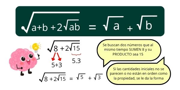 raices anidadas radicación, raices anidadas, raices compuestas, raices dobles, raices anidadas ejemplos, propiedades radicacion, raiz de raiz, raices dobles ejemplos, raices anidadas ejercicios, radicación ejercicios, ejercicios de radicación resueltos, simplificación de radicales, radicación matemática, operaciones con raíces, expresión con radicales